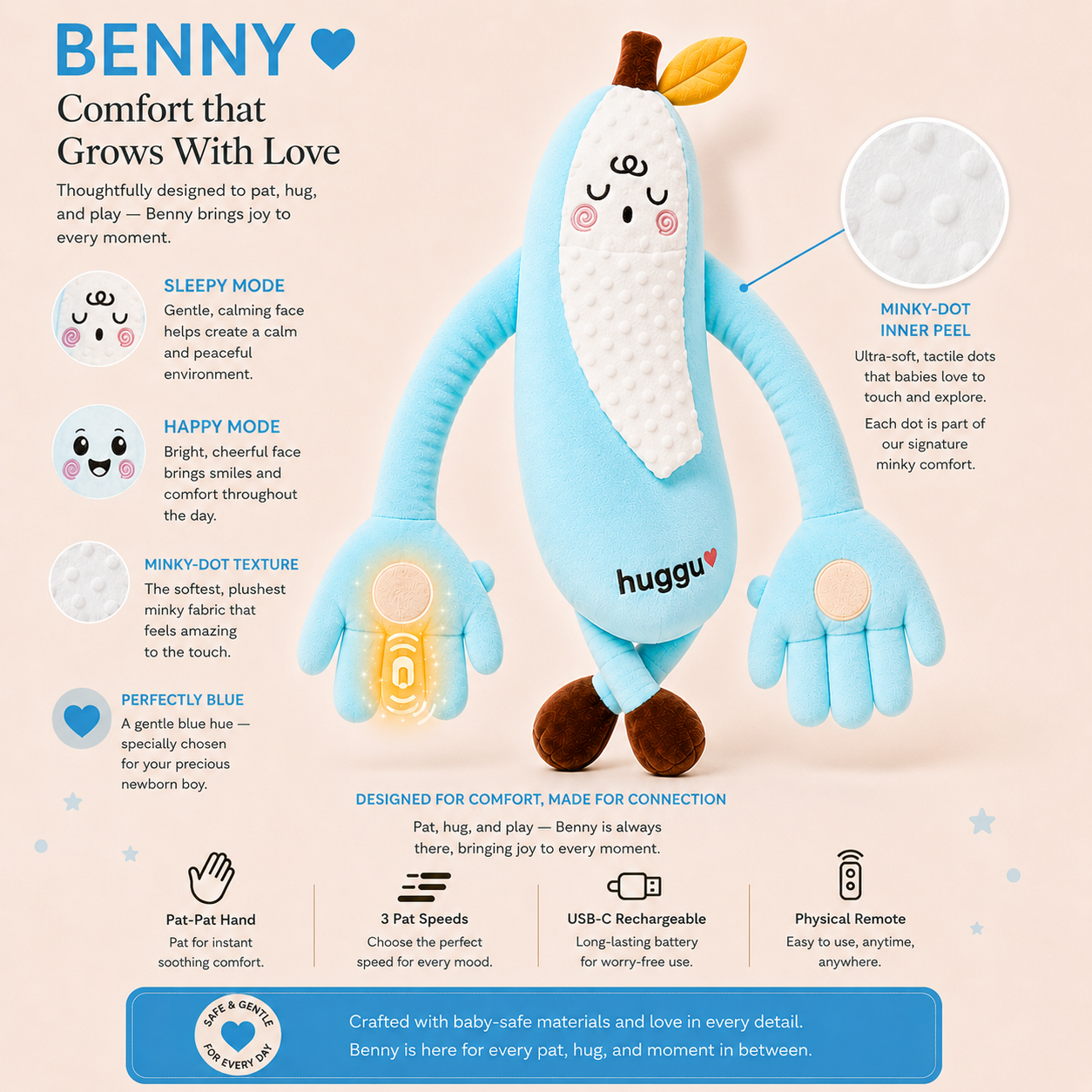 Benny the Banana